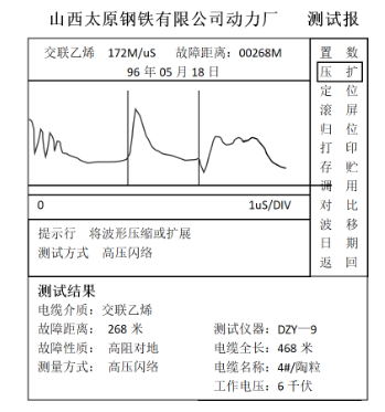 山西太原鋼鐵有限公司動(dòng)力廠