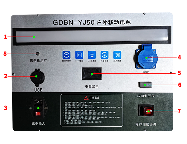 GDBN-YJ50戶外移動(dòng)應(yīng)急電源面板說(shuō)明