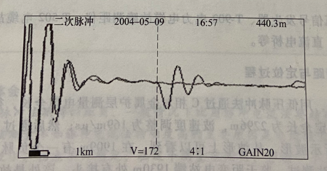 圖16-3 二次脈沖法測(cè)試故障波形