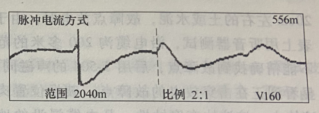 圖18-5 脈沖電流法測試B、C相間故障波形