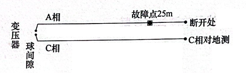 圖24-5 在變壓器端A、C相間做球間隙接線