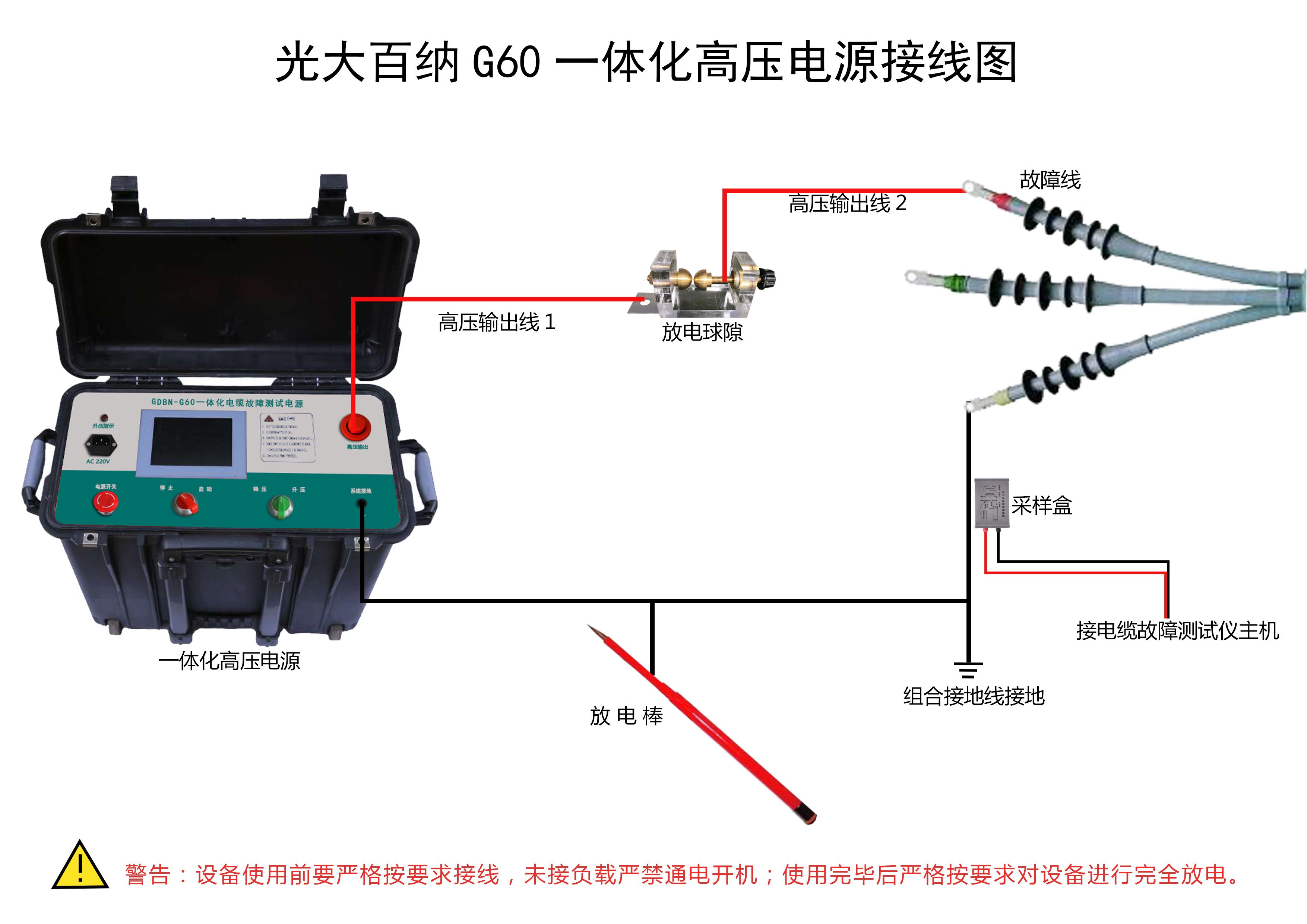 GDBN-G60電纜測(cè)試高壓信號(hào)發(fā)生器接線示意圖