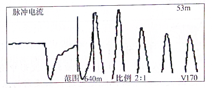 圖30-3脈沖電流法測(cè)試故障波形