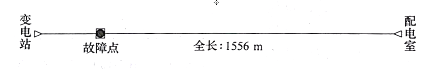 圖32-1 電纜敷設(shè)示意圖