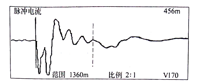 圖33-2 在變電站，用脈沖電流法通過(guò)，C相對(duì)銅屏蔽測(cè)得的波形