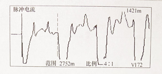 圖34-3 脈沖電流測(cè)故障波形