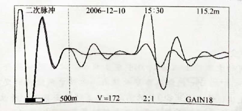 圖35-3 二次脈沖法測(cè)試電纜故障波形