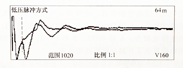 圖5-4 低壓脈沖比較法測電纜故障波形